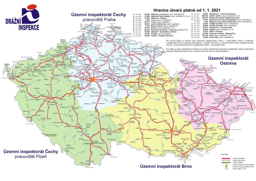 Organizační struktura Drážní inspekce